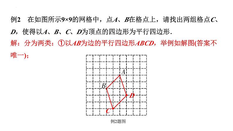 中考数学二轮专题复习 二次函数与几何综合题 类型四 特殊四边形存在性问题（课件）第3页