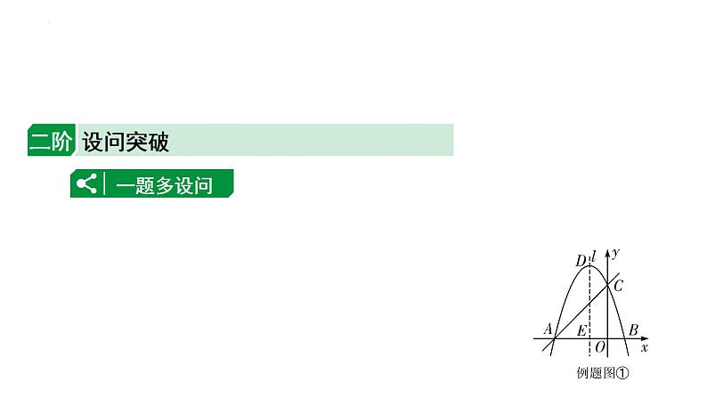 中考数学二轮重点专题研究 微专题 面积数量关系（最值问题）（课件）01