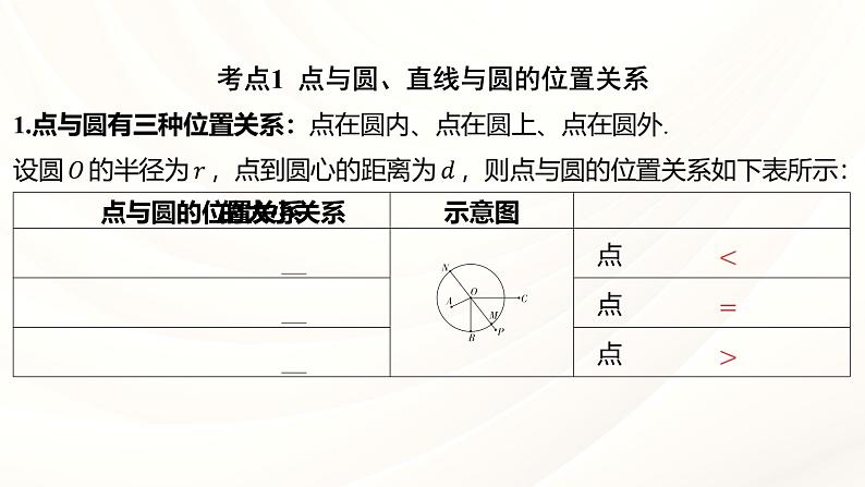 中考数学专项复习 课件  ： 与圆有关的位置关系第4页