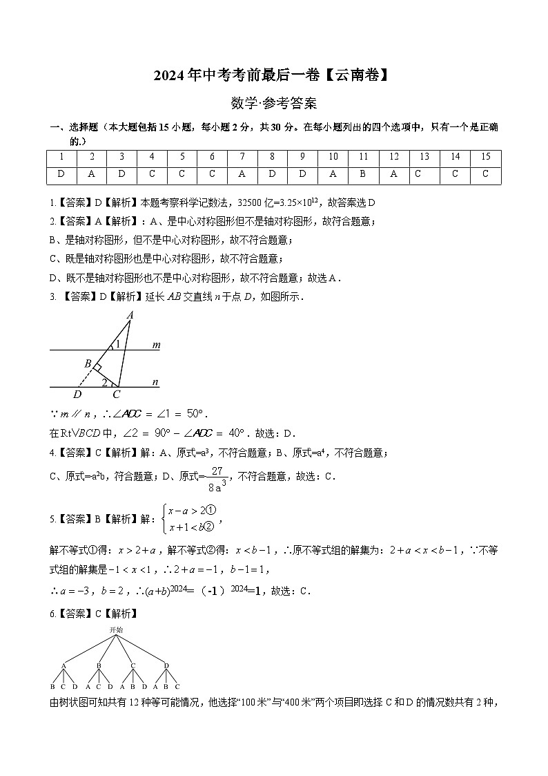 2024年中考考前最后一套押题卷：数学（云南卷）（全解全析）第1页
