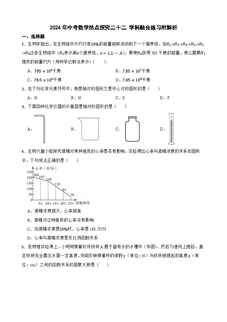 2024年中考数学热点探究二十二 学科融合练习附解析第1页