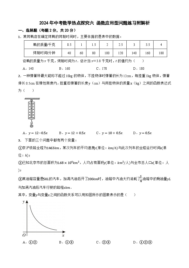 2024年中考数学热点探究六 函数应用型问题练习附解析第1页
