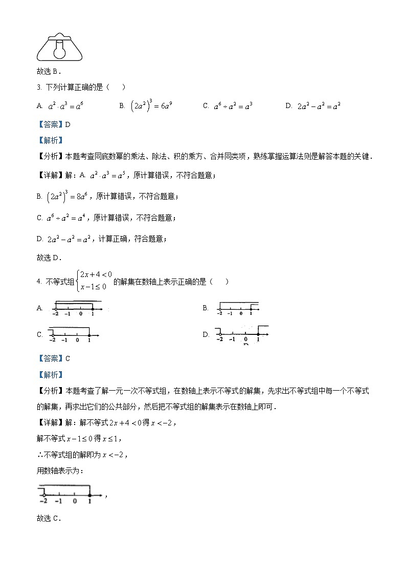 安徽省六安市舒城县仁峰实验学校2023-2024学年九年级下学期期中数学试题（原卷版+解析版）02