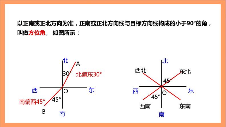 【大单元】浙教版数学九年级下册1.3.3《解直角三角形》课件＋教案＋大单元整体教学设计08