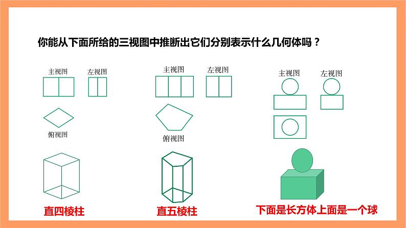 【大单元】浙教版数学九年级下册3.3《由三视图描述几何体》课件＋教案＋大单元整体教学设计05