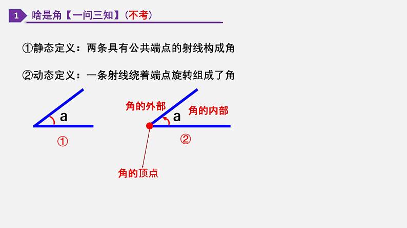 人教版7上数学第4章4.3.1《角》课件02