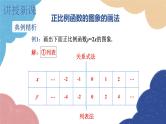 湘教版数学八年级下册 4.3  第1课时 正比例函数的图象和性质课件