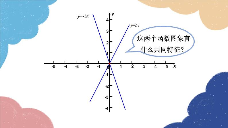 湘教版数学八年级下册 4.3  第1课时 正比例函数的图象和性质课件07