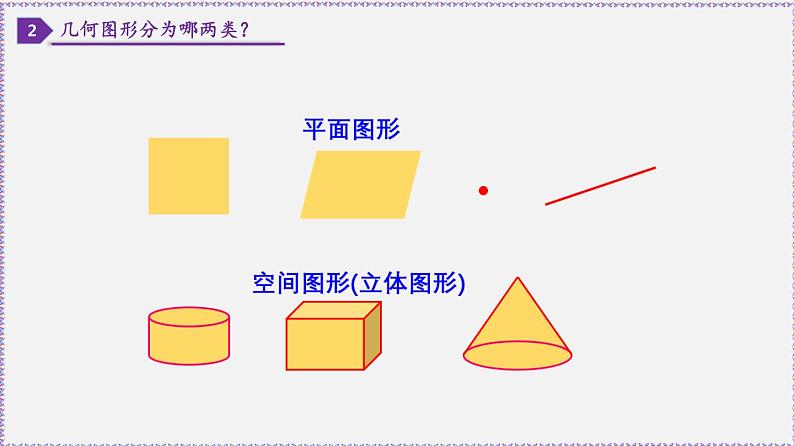 人教版7上数学第4章4.1《几何图形》课件04