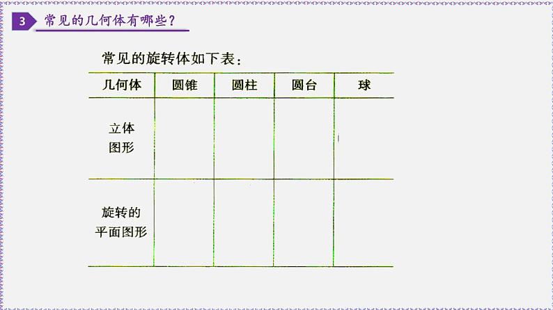 人教版7上数学第4章4.1《几何图形》课件05