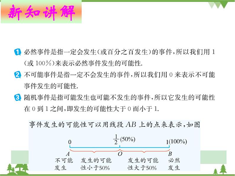 6.1 感受可能性 北师大版七年级数学下册课件(1)07