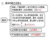 第6章 概率初步-小结与复习 北师大版七年级数学下册课件