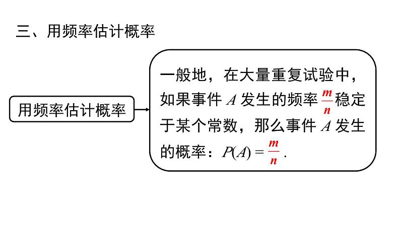 第6章 概率初步-小结与复习 北师大版七年级数学下册课件第3页