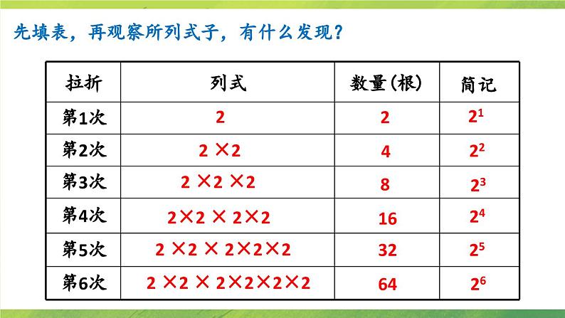 北师大版七年级数学第二章2.9有理数的乘方2课件08