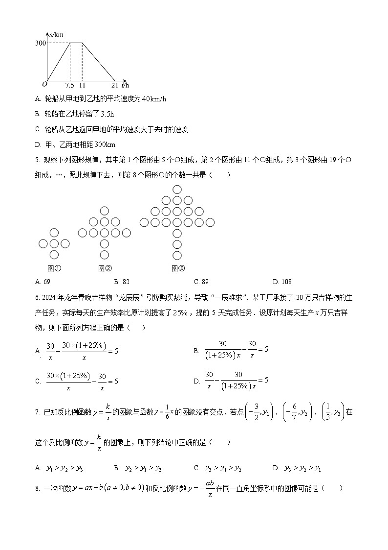 重庆市江北中学校教育集团2023-2024学年八年级下学期期中考试数学试题（学生版+教师版）02