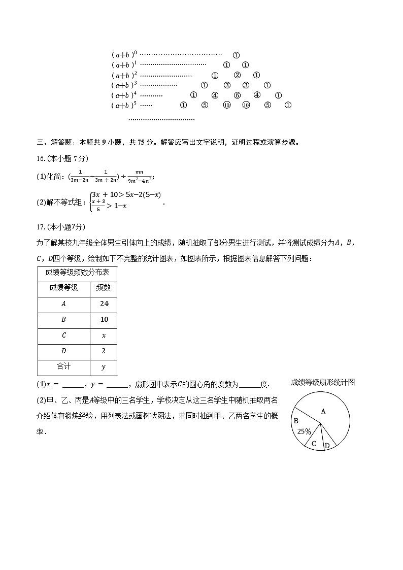 52，2024年山东省聊城市阳谷县部分学校中考数学一模试卷03