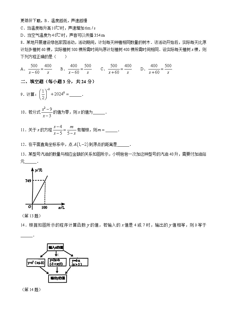 148，吉林省长春市榆树市第二实验中学2023-2024学年八年级下学期第一次月考数学试题(无答案)02