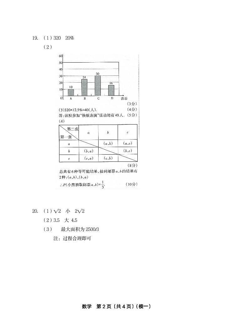 2024年山西省晋城市中考二模数学试卷答案第2页