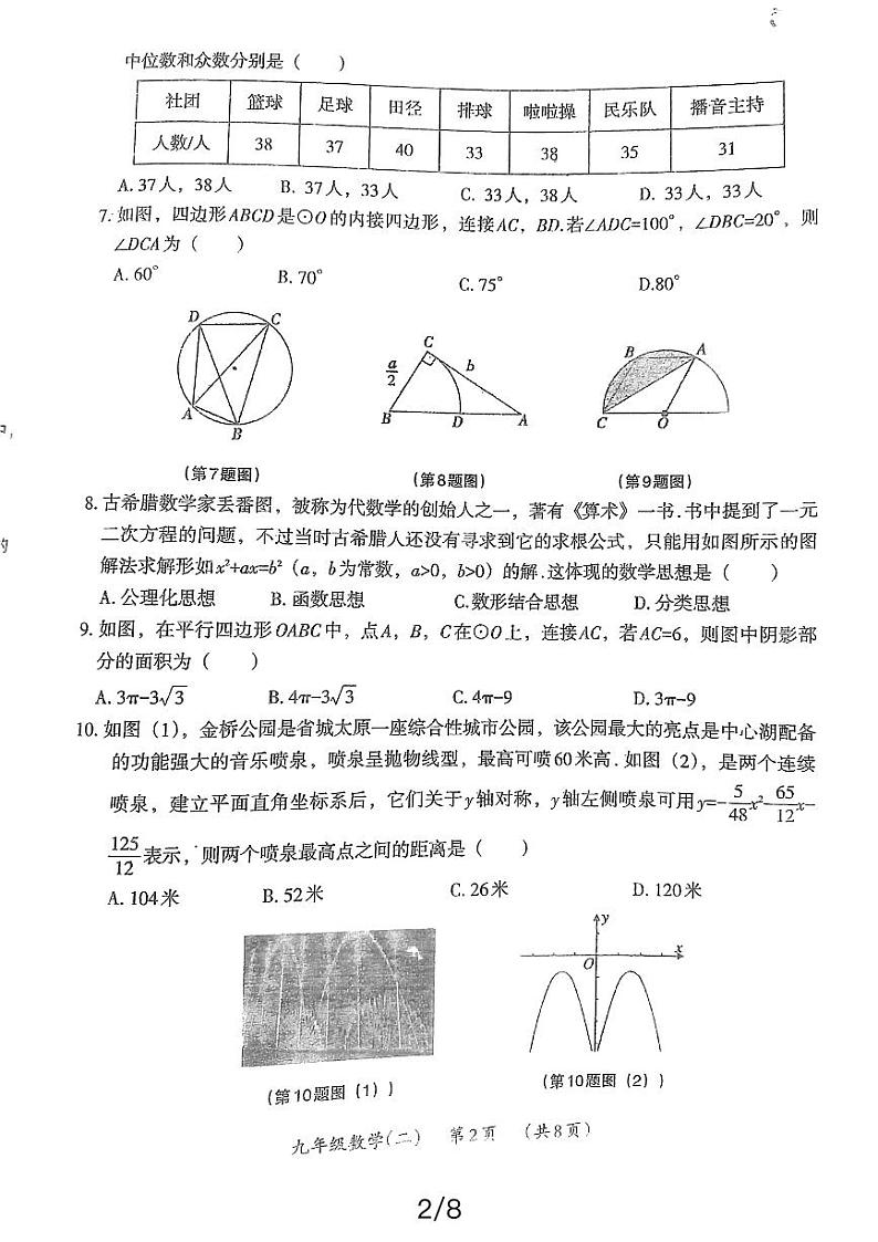 2024年山西省晋城市中考二模数学试卷第2页