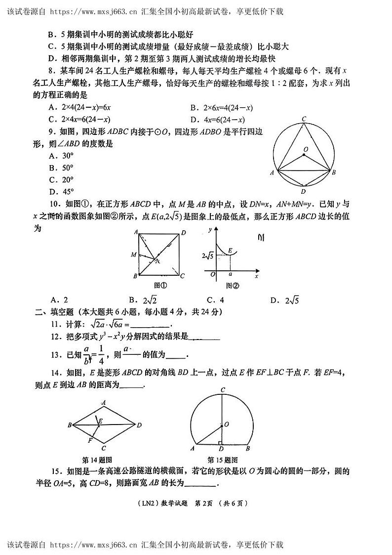 08，2024年甘肃省合水县部分学校 九年级 一模考试数学试题02