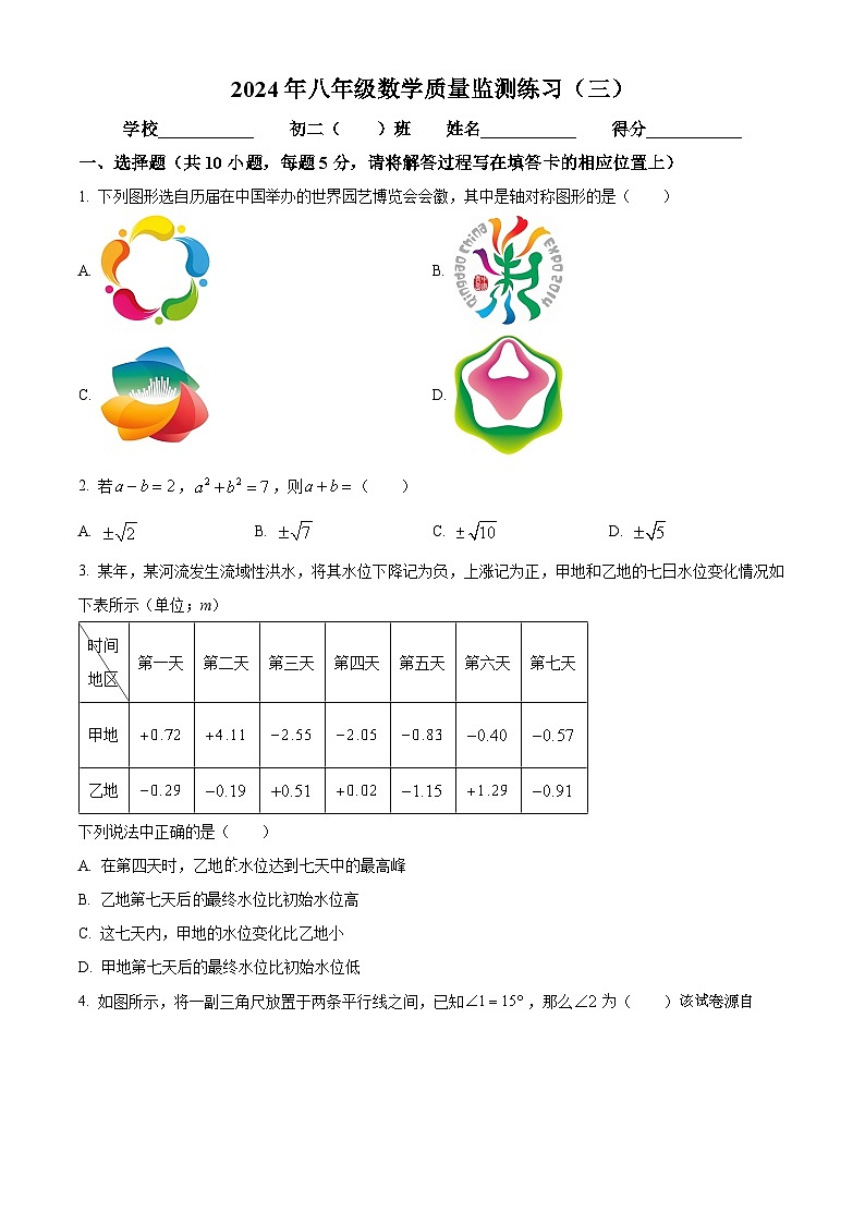 100，广东省茂名市信宜市2023-2024学年八年级下学期月考数学试题第1页