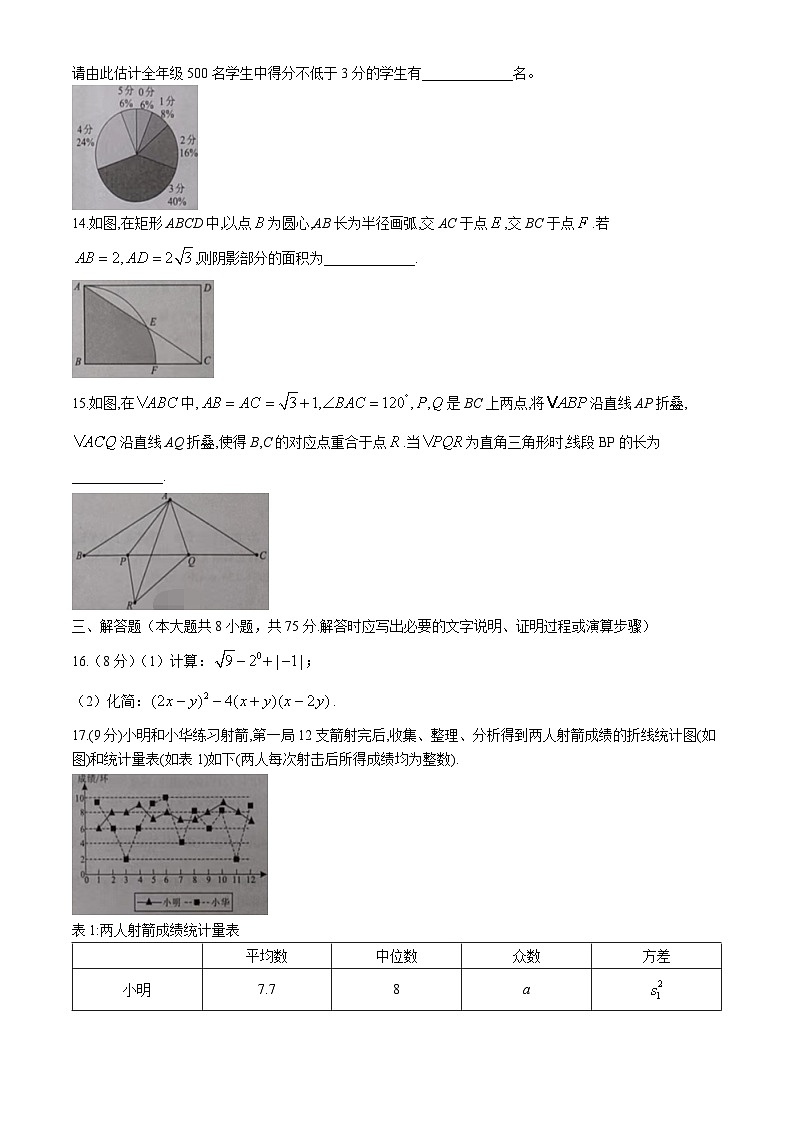 240，2024年河南省周口市中考一模数学模拟试题第3页