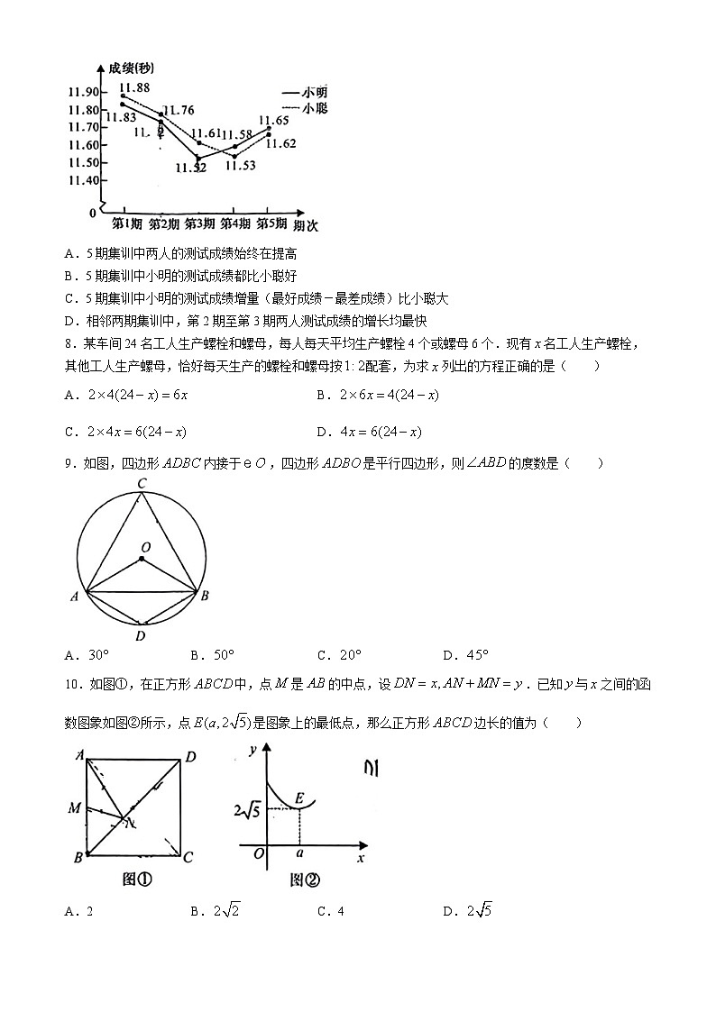 249，2024年甘肃省合水县部分学校 九年级一模考试数学模拟试题(无答案)02