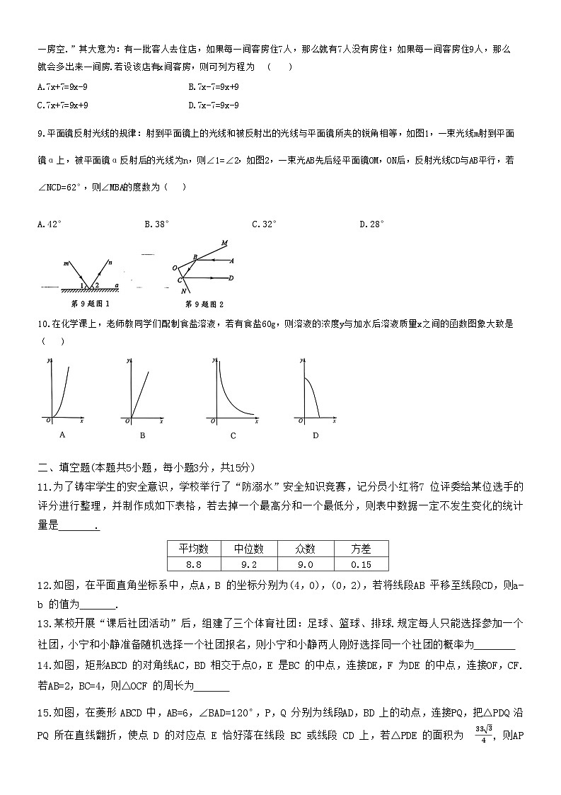 2024年辽宁省初中学业水平模拟练习数学++卷++02