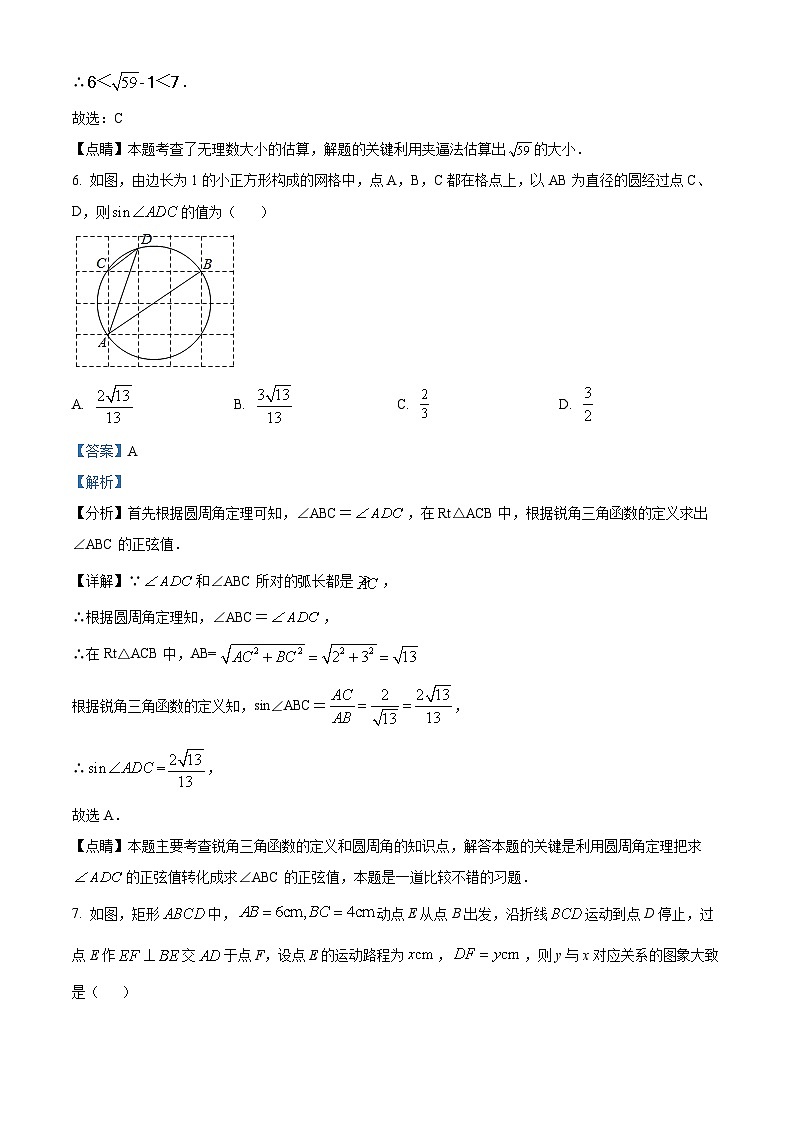 2024年江苏省连云港市灌云县实验中学中考一模数学试题（原卷版+解析版）03