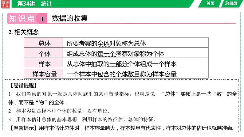 2024湖南中考数学二轮专题复习含解析05