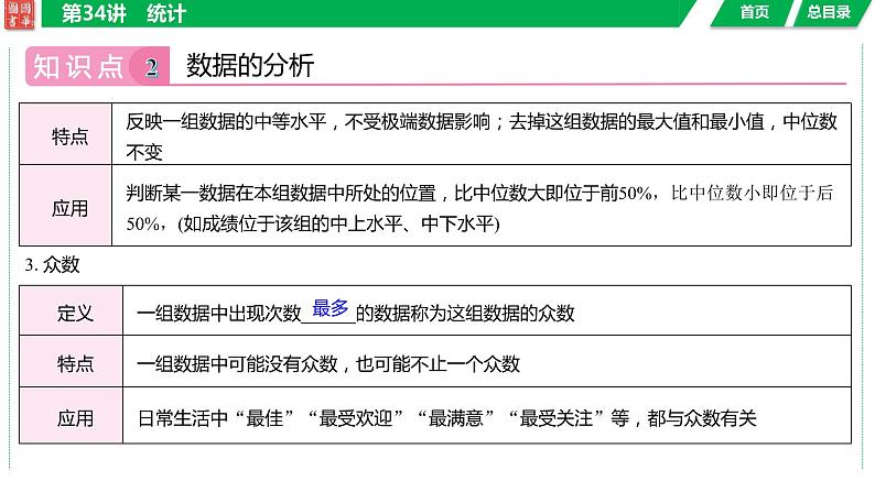 2024湖南中考数学二轮专题复习含解析08