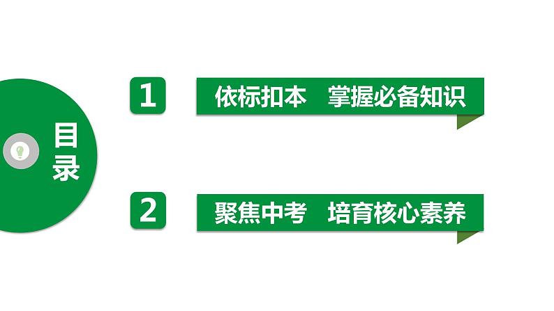 2024湖南中考数学二轮专题复习含解析02