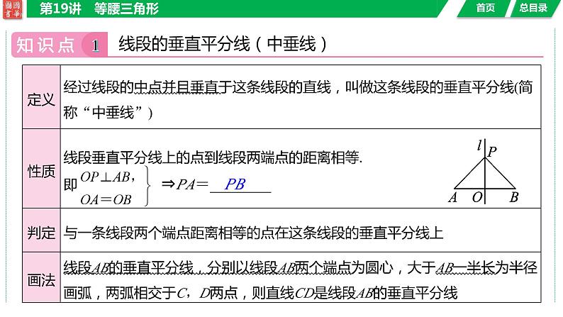 2024湖南中考数学二轮专题复习含解析04