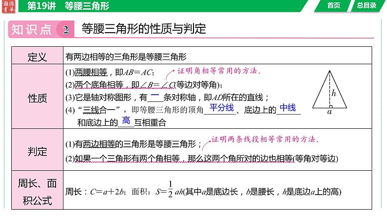 2024湖南中考数学二轮专题复习含解析06