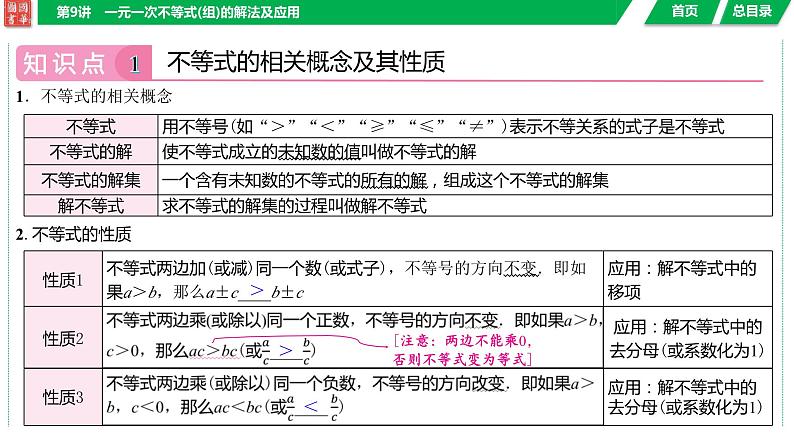 2024湖南中考数学二轮专题复习含解析04