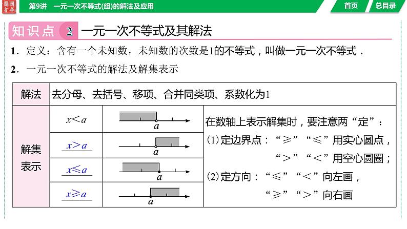 2024湖南中考数学二轮专题复习含解析05