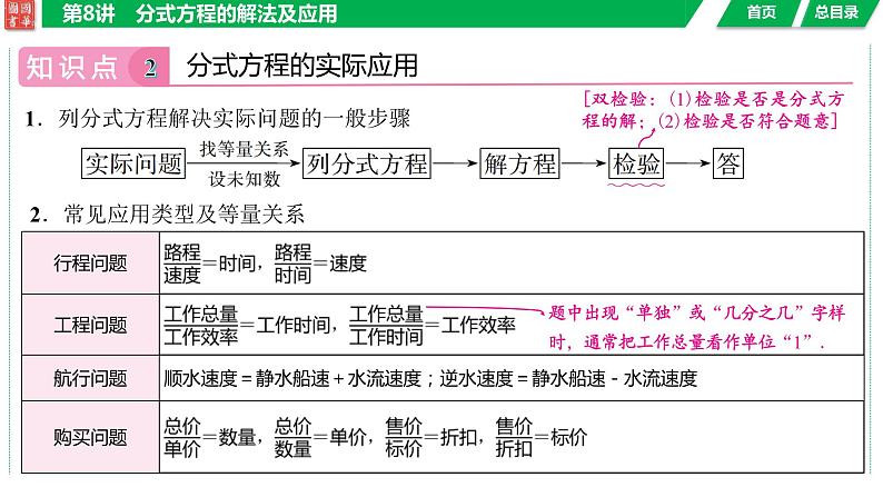 2024湖南中考数学二轮专题复习含解析06