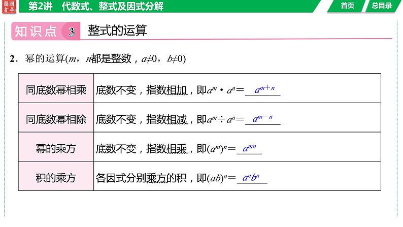 2024湖南中考数学二轮专题复习含解析08