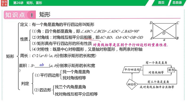 2024湖南中考数学二轮专题复习含解析04