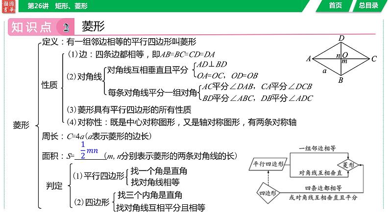 2024湖南中考数学二轮专题复习含解析06