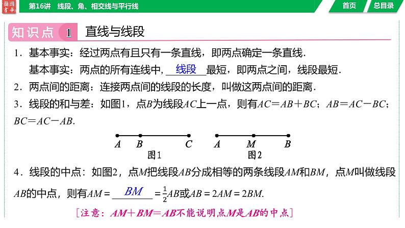 2024湖南中考数学二轮专题复习含解析04