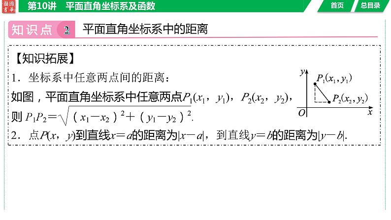 2024湖南中考数学二轮专题复习含解析08