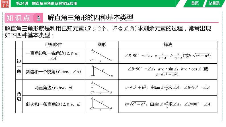 2024湖南中考数学二轮专题复习含解析05