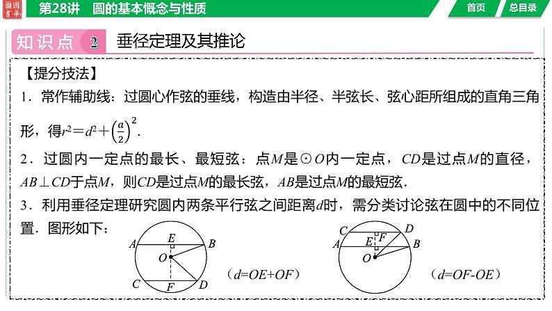 2024湖南中考数学二轮专题复习含解析06