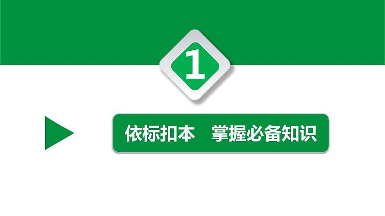 2024湖南中考数学二轮专题复习含解析03