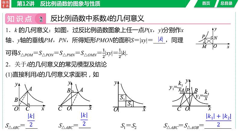 2024湖南中考数学二轮专题复习含解析07