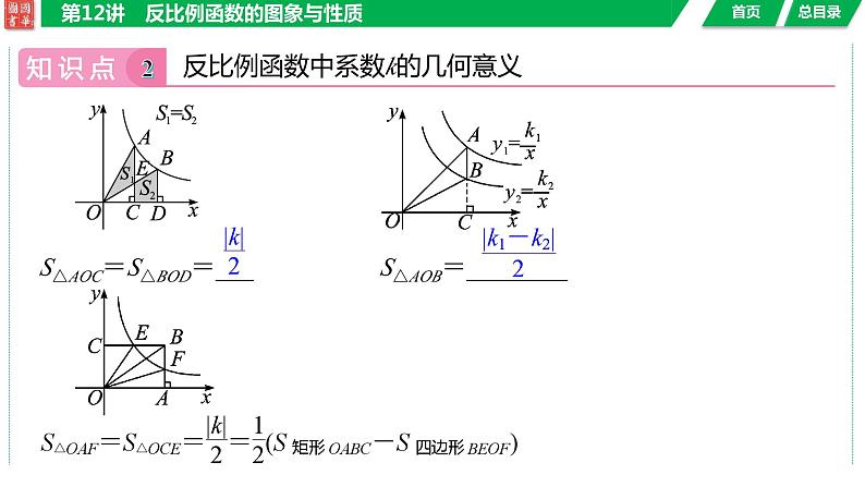 2024湖南中考数学二轮专题复习含解析08