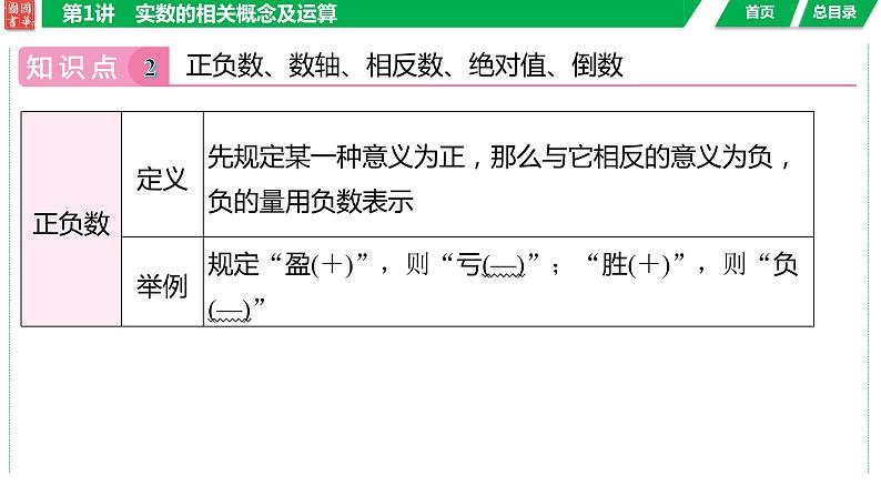 2024湖南中考数学二轮专题复习含解析06