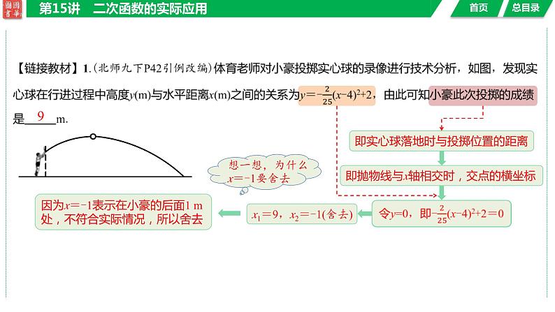 2024湖南中考数学二轮专题复习含解析06