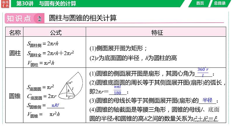 2024湖南中考数学二轮专题复习含解析05